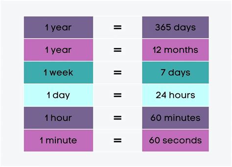 how many minutes until 5pm|Time Until Calculator.